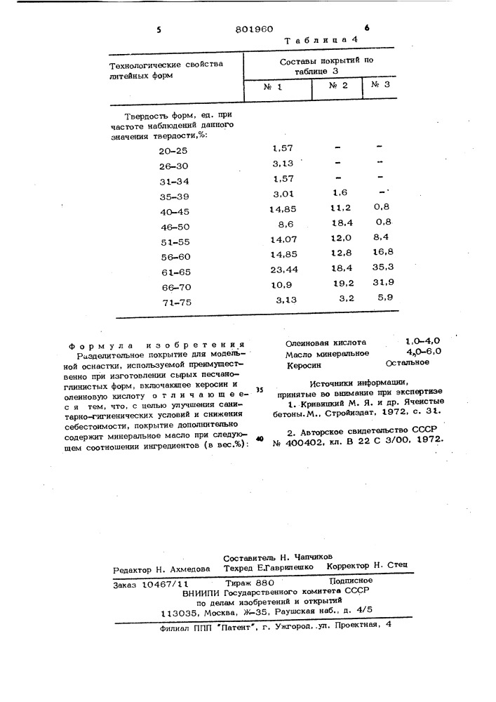 Разделительное покрытие для модель-ной оснастки (патент 801960)