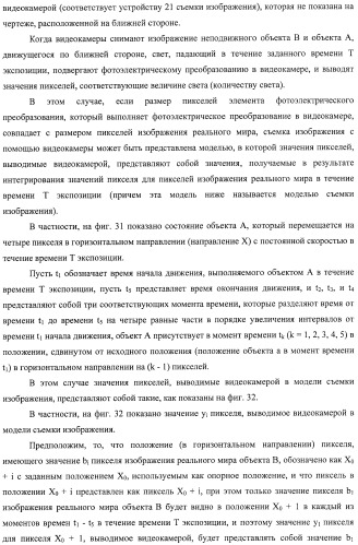 Устройство обработки данных, способ обработки данных и носитель информации (патент 2423015)