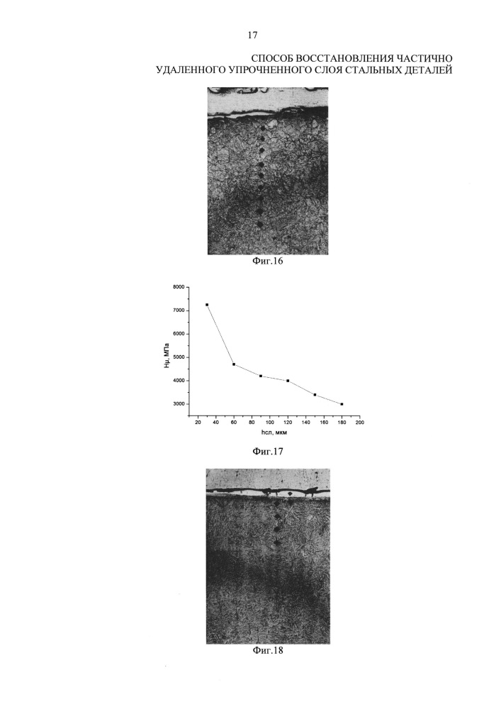 Способ восстановления частично удаленного упрочненного слоя стальных деталей (патент 2631436)