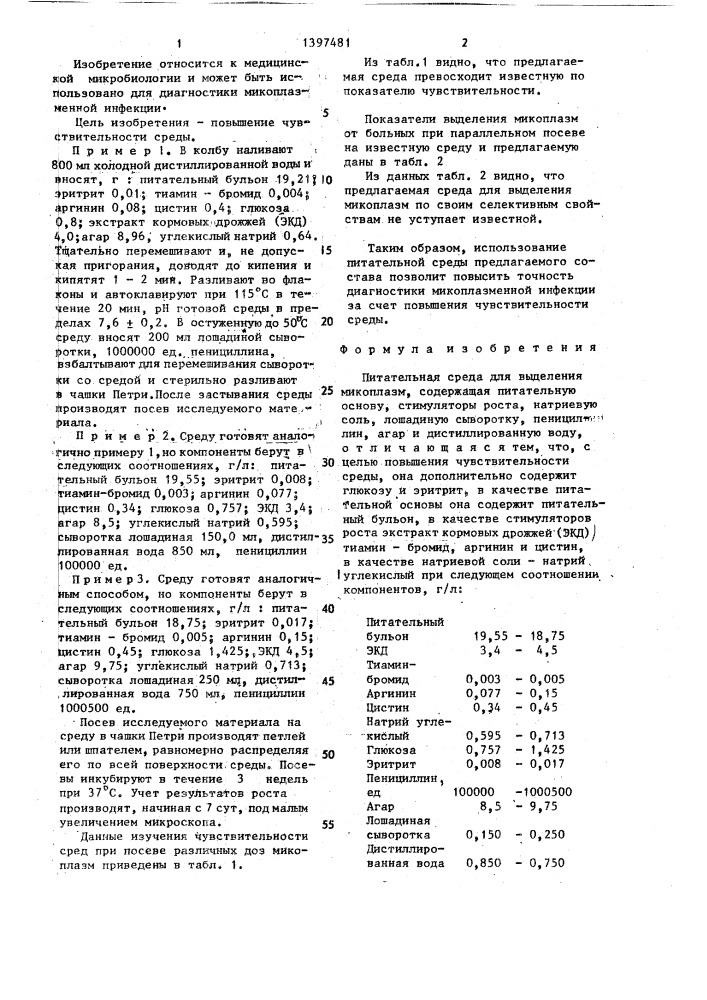 Питательная среда для выделения микоплазм (патент 1397481)