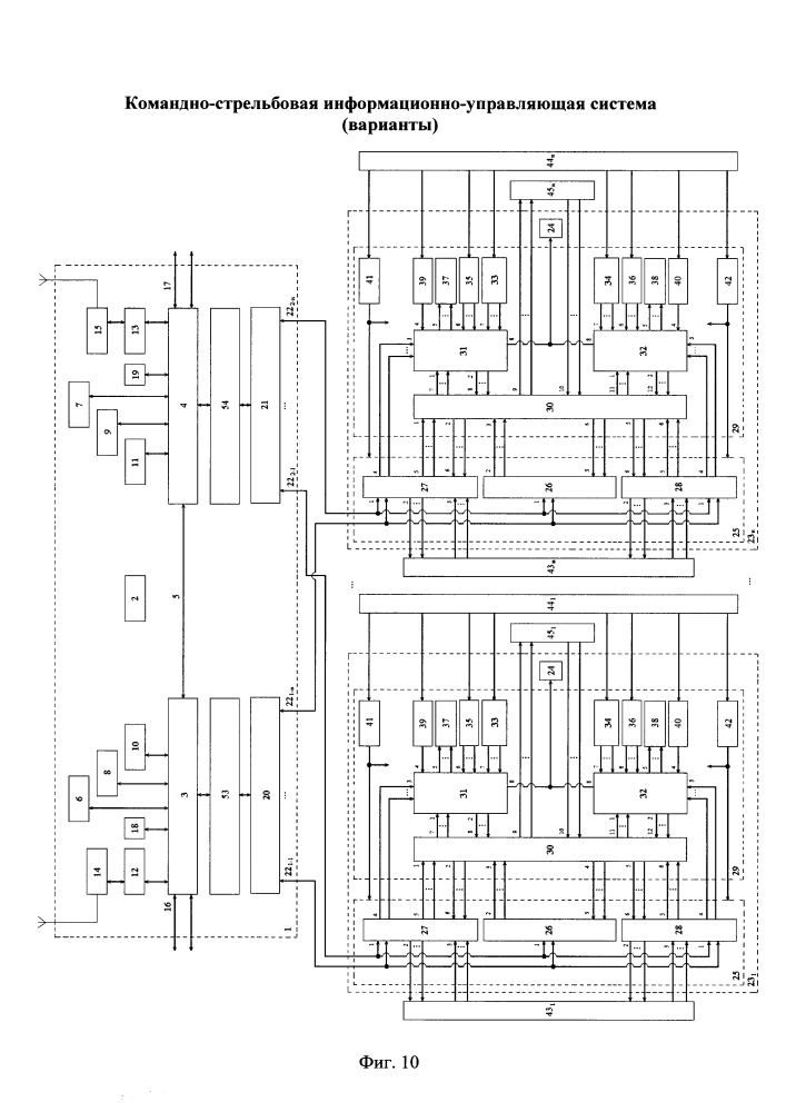 Командно-стрельбовая информационно-управляющая система (варианты) (патент 2622848)