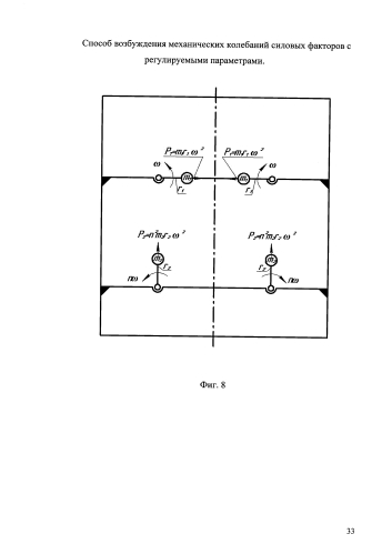 Способ возбуждения механических колебаний силовых факторов с регулируемыми параметрами (патент 2578259)