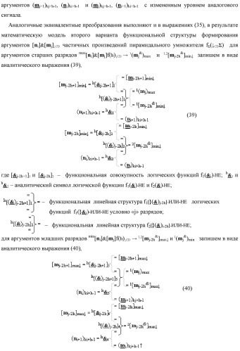 Способ формирования аргументов аналоговых сигналов частичных произведений [ni]&amp;[mj]f(h) cd аргументов множимого &#177;[mj]f(2n) и аргументов множителя &#177;[ni]f(2n) - &quot;дополнительный код&quot; в пирамидальном умножителе f ( cd ) для последующего логического дешифрирования f1(cd ) и формирования результирующей суммы &#177;[s ]f(2n) - &quot;дополнительный код&quot; (варианты русской логики) (патент 2481614)