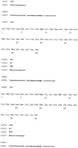 Полипептиды, обладающие антимикробной активностью, и полинуклеотиды, кодирующие их (патент 2415150)
