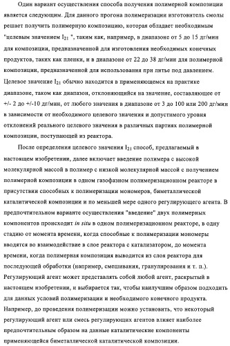 Способ полимеризации и регулирование характеристик полимерной композиции (патент 2331653)