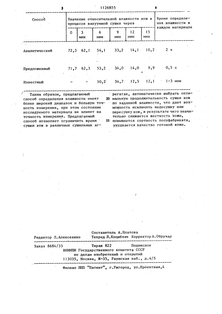 Способ определения влажности волокнистых материалов (патент 1126855)