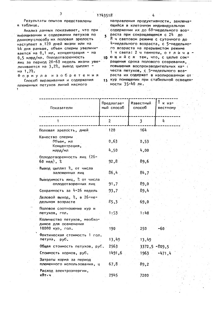 Способ выращивания и содержания племенных петухов (патент 1743518)