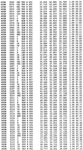 Кристаллическая структура фосфодиэстеразы 5 и ее использование (патент 2301259)