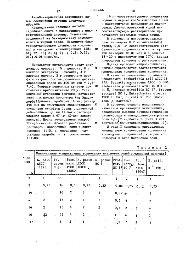 Способ получения производных пенициллина в виде их солей (патент 1088666)