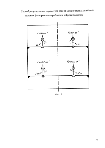 Способ регулирования параметров закона механических колебаний силовых факторов в центробежном вибровозбудителе (патент 2584850)