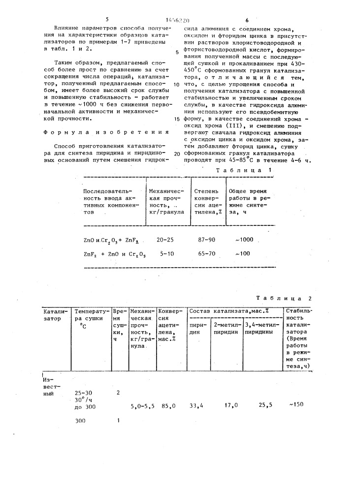 Способ приготовления катализатора для синтеза пиридина и пиридиновых оснований (патент 1456220)