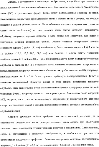 Продукты из алюминиевого сплава и способ искусственного старения (патент 2329330)