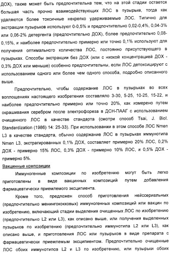 Вакцинные композиции, содержащие липополисахариды иммунотипа l2 и/или l3, происходящие из штамма neisseria meningitidis igtb- (патент 2364418)