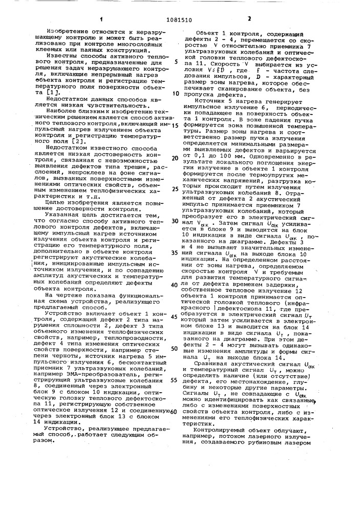 Способ активного теплового контроля дефектов (патент 1081510)