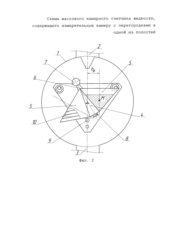 Способ измерения массы жидкости массовым камерным счетчиком жидкости и его измерительная камера (патент 2656279)