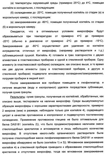 Технология изготовления макромолекулярных микросфер (патент 2464973)