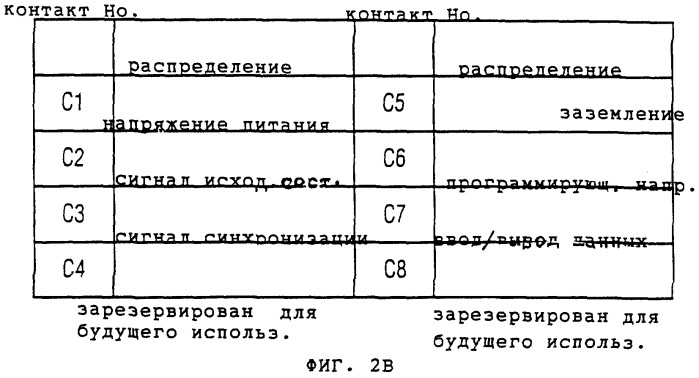 Способ и устройство обработки сигнала (патент 2253189)