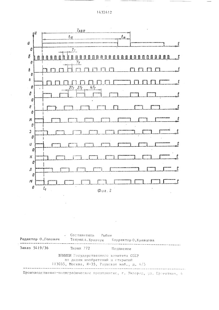 Оптоэлектронный шкальный индикатор (патент 1432412)