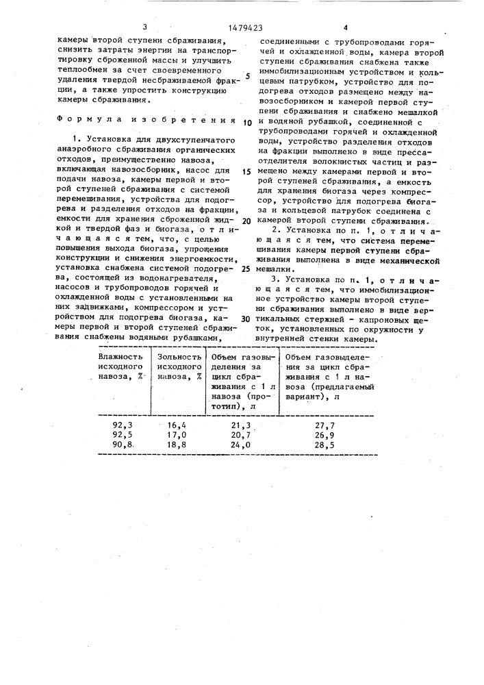 Установка для двухступенчатого анаэробного сбраживания органических отходов (патент 1479423)