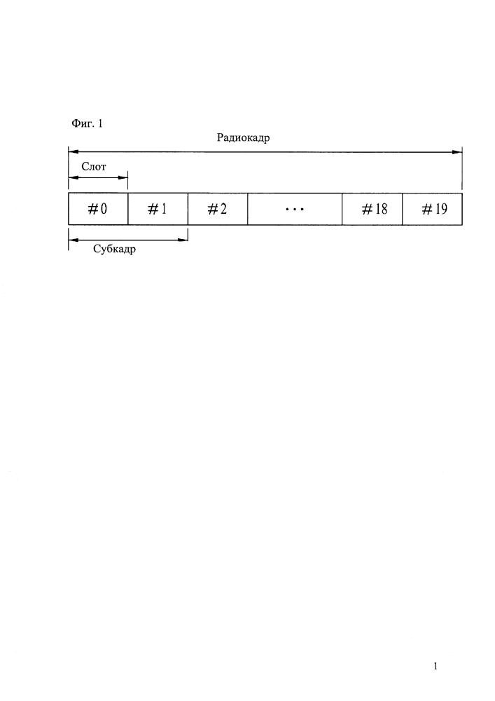 Способ и устройство для передачи информации о состоянии канала в беспроводной системе связи (патент 2600569)