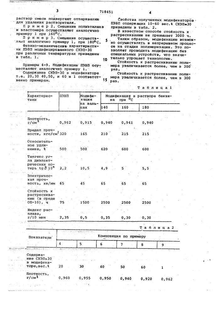 Способ получения модифицированного полиэтилена (патент 718451)