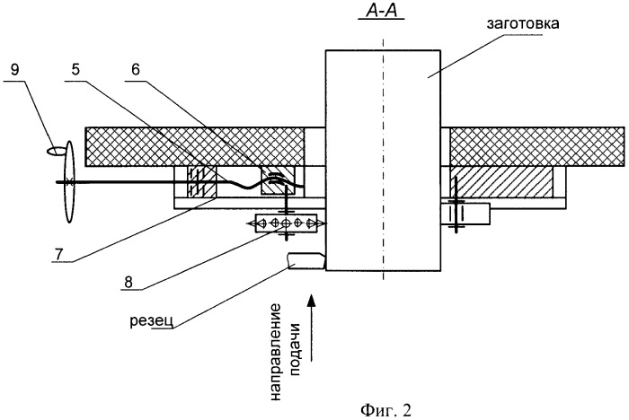 Устройство для обработки заготовок из пластмасс (патент 2438872)