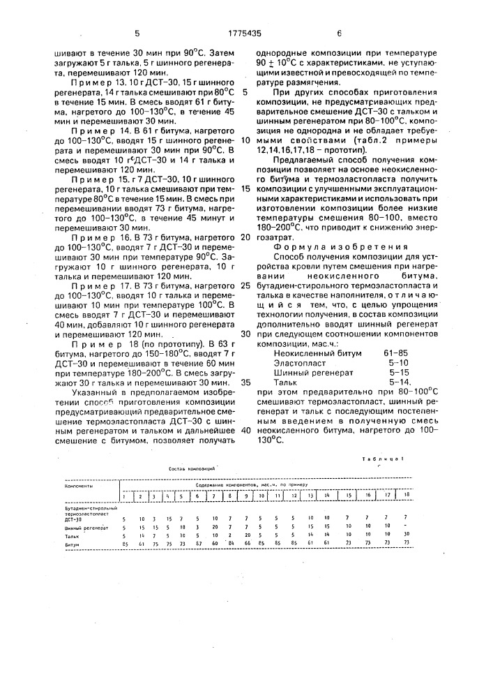 Способ получения композиции для устройства кровли (патент 1775435)