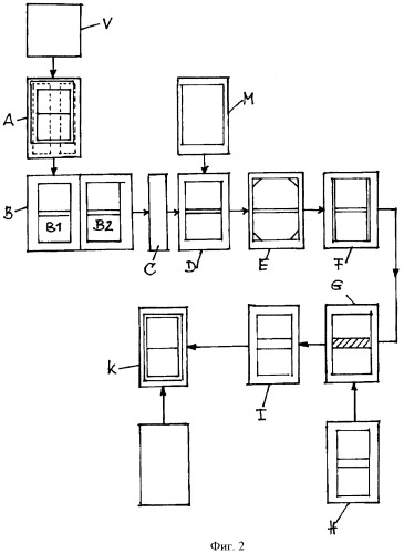 Способ и устройство программно-контролируемого производства обложек для отдельных книг и малотиражных изданий различных размеров формата (патент 2450937)