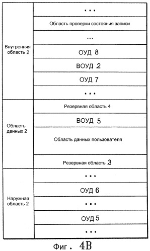 Способ и устройство для записи и воспроизведения данных на диск/с диска с однократной записью и диск с однократной записью (патент 2305332)