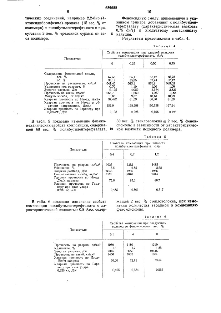 Термопластичная формовочная композиция (патент 689622)