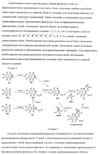 Новые производные фталазинона в качестве ингибиторов киназы аврора-а (патент 2397166)