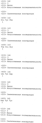 Композиции без приона на основе наночастиц и способы их получения (патент 2559570)