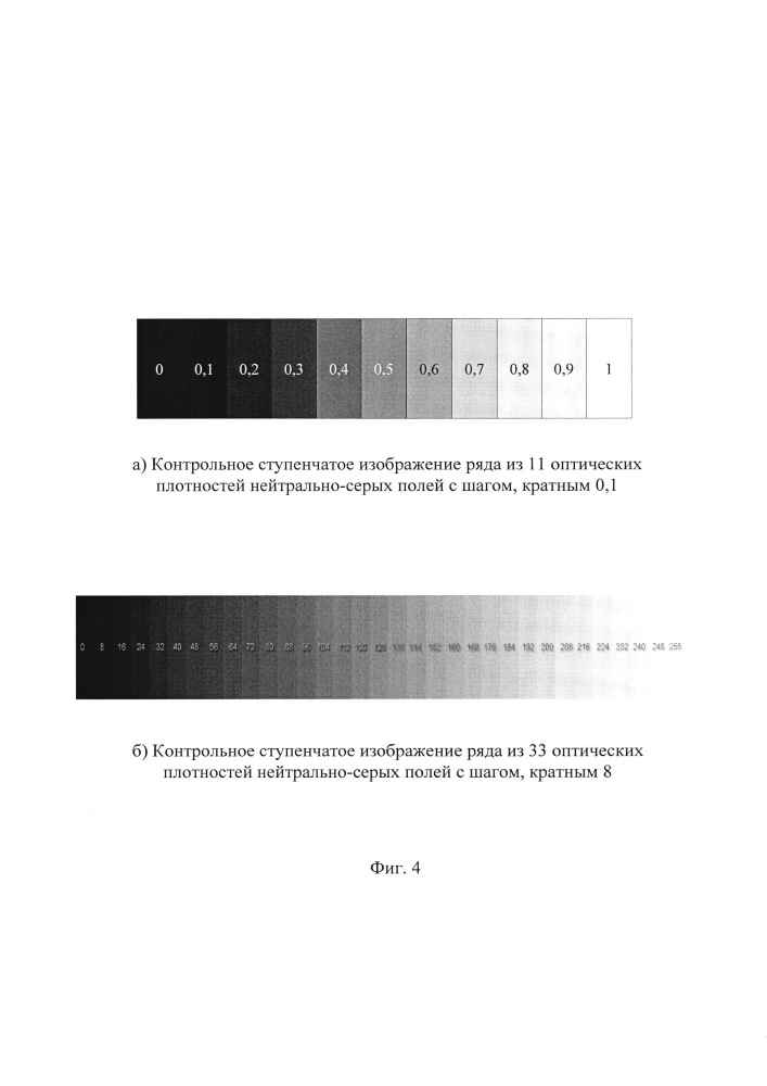 Способ оперативной оценки спектральных характеристик чувствительности цифровых фотокамер (патент 2626575)