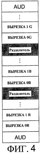 Способ кодирования изображения, способ декодирования изображения, кодер изображения и декодер изображения (патент 2447611)