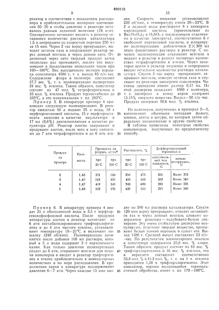 Способ получения фторсодержащих сополимеров (патент 400110)