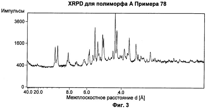 Новые соединения 707 и их применение (патент 2472781)