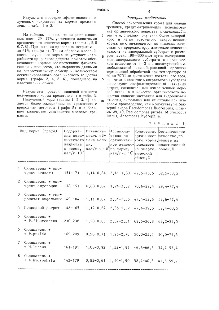 Способ приготовления корма для молоди трепанга (патент 1296075)