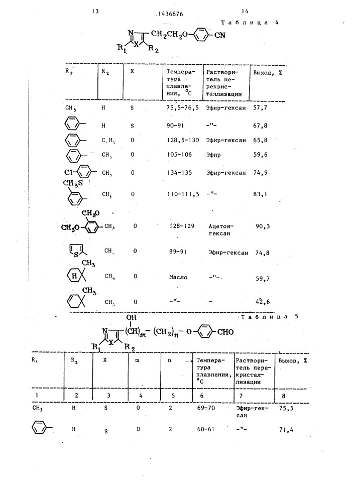 Способ получения производных тиазолидиндиона (патент 1436876)