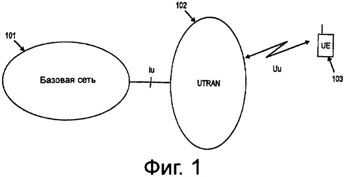 Установка &quot;счастливого бита&quot; в мобильной системе связи (патент 2419973)