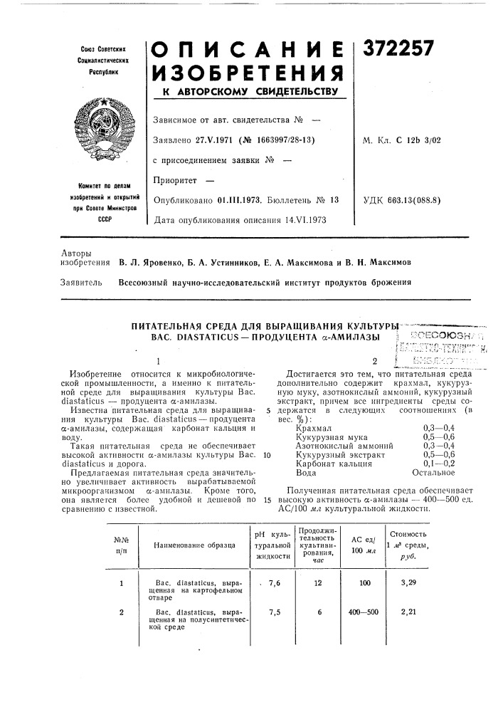 Питательная среда для выращивания культуры вас. diastaticus —продуцента а-амилазы ;i';?сесоюзн/' (патент 372257)