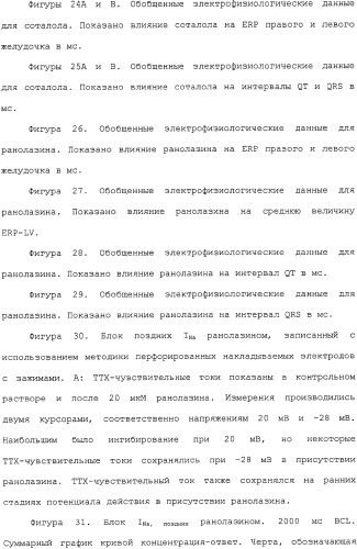 Применение ранолазина для изготовления лекарственного средства для лечения аритмий (патент 2325161)