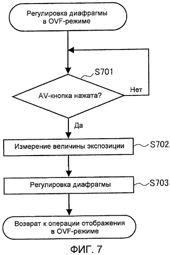 Цифровой фотоаппарат (патент 2510866)