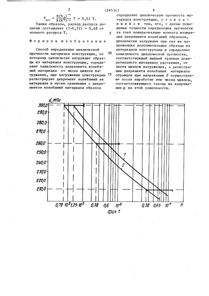 Способ определения циклической прочности материала конструкции (патент 1285343)