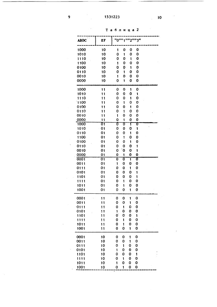 Кодер балансного кода 3b2q (патент 1531223)