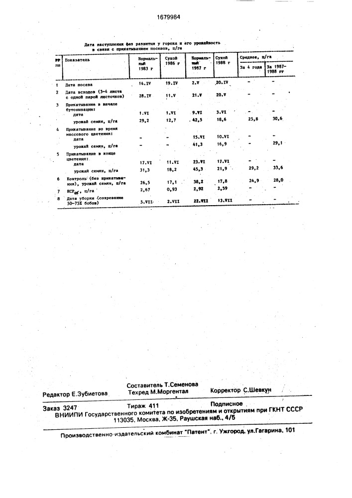 Способ возделывания гороха (патент 1679984)