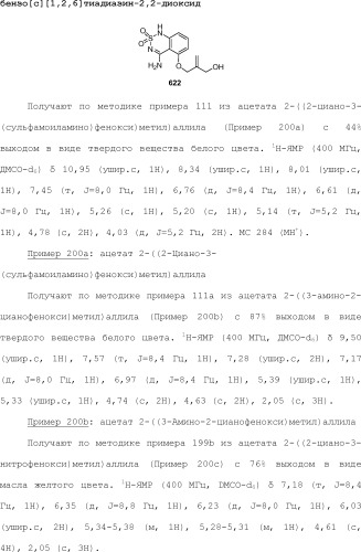 Модулирование хемосенсорных рецепторов и связанных с ними лигандов (патент 2510503)