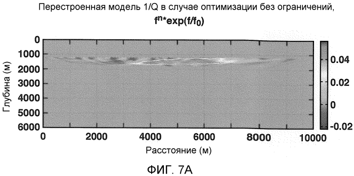 Способ q томографии (патент 2558013)