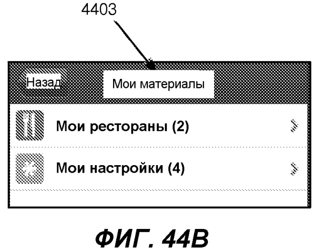 Персонализированный словарь для цифрового помощника (патент 2541219)