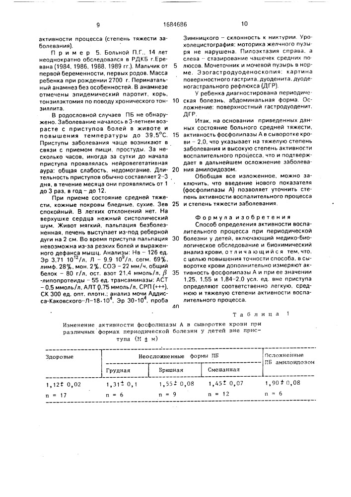 Способ определения активности воспалительного процесса при периодической болезни у детей (патент 1684686)