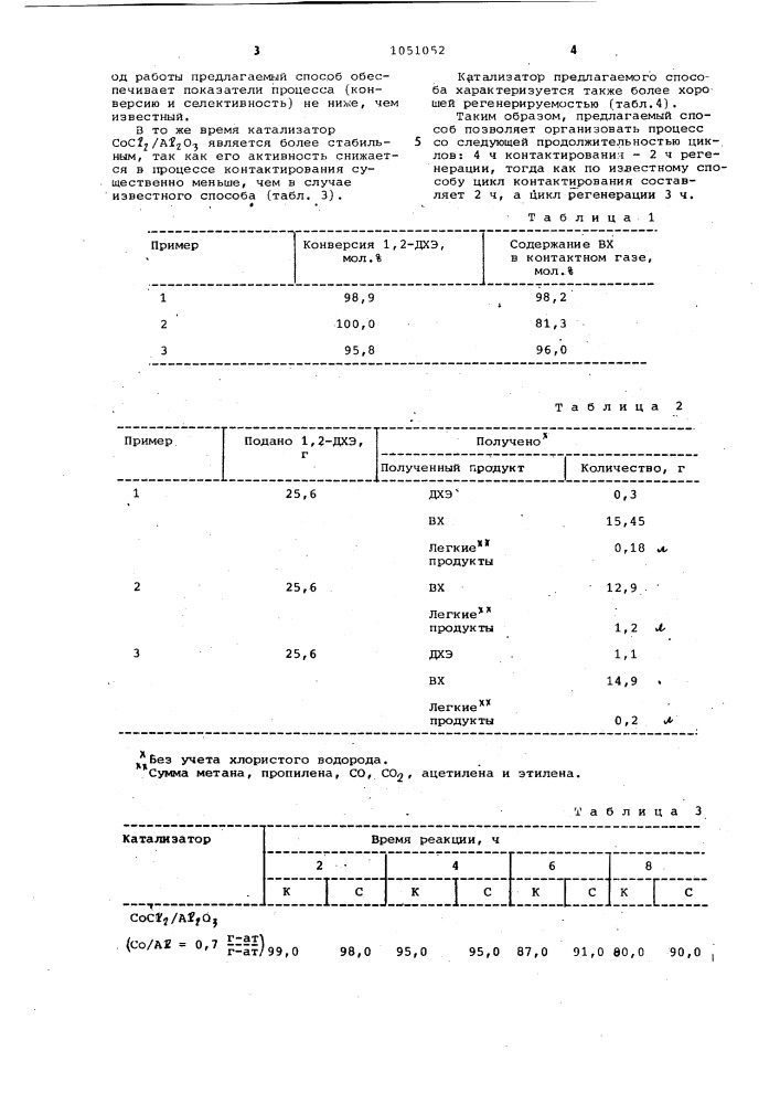 Способ получения винилхлорида (патент 1051052)